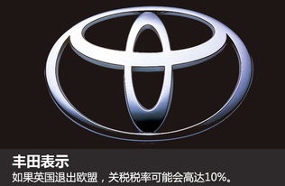 日本汽車巨頭的法律之舉 日產(chǎn)如何阻止退歐派盜用商標(biāo)行為